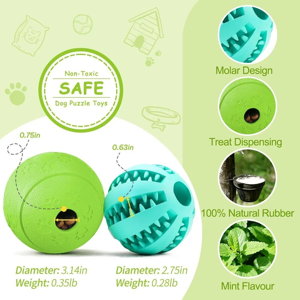 Dog Chew-Resistant Treat Ball